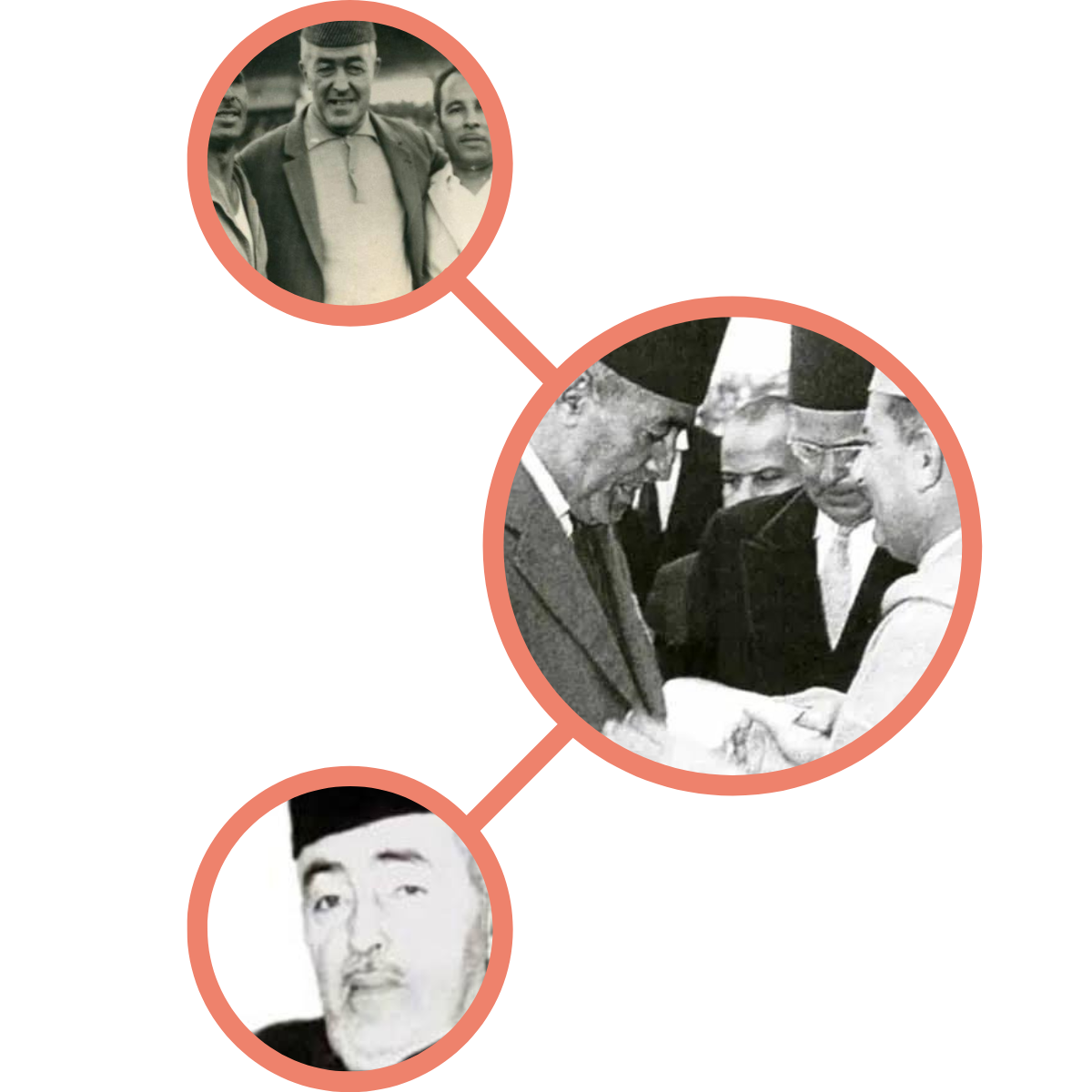 الاب جيكو الاب جيكو